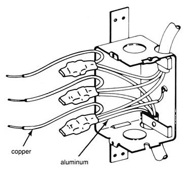 http://www.tycoelectronics.com/AMP/GeneralInfo/36gi002b.jpg