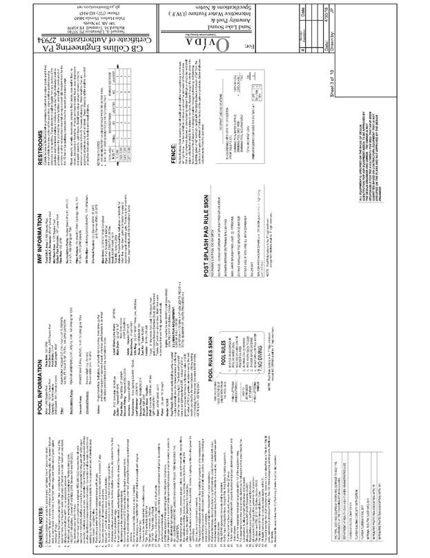 Florida Building Code Occupancy Load Chart