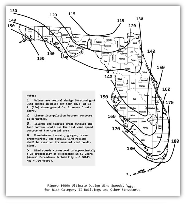 Wind Speed Map Florida 2018