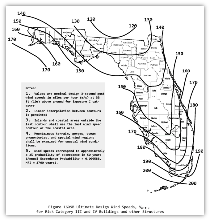 2010 Wind Maps