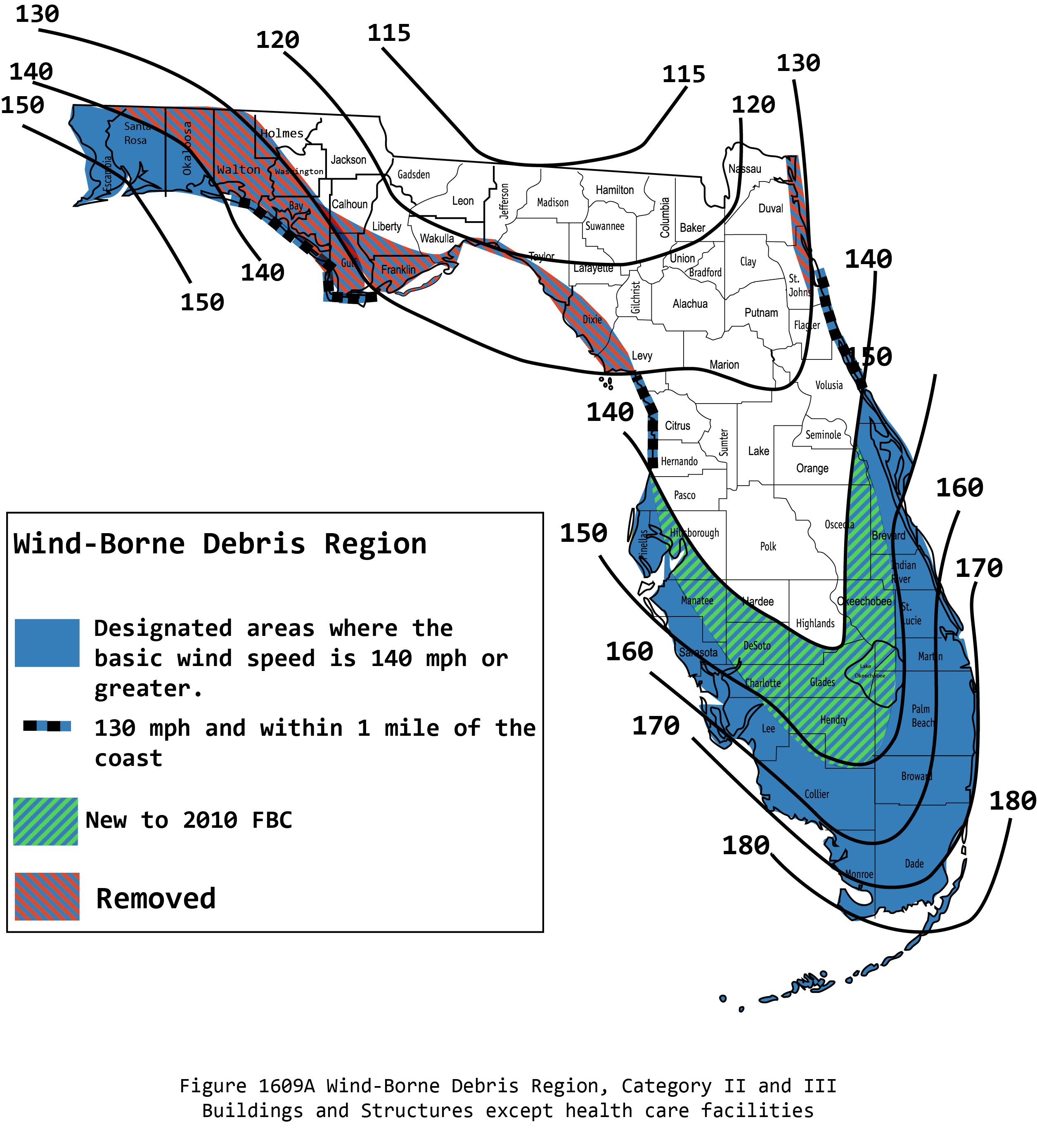 Wind Zone Chart