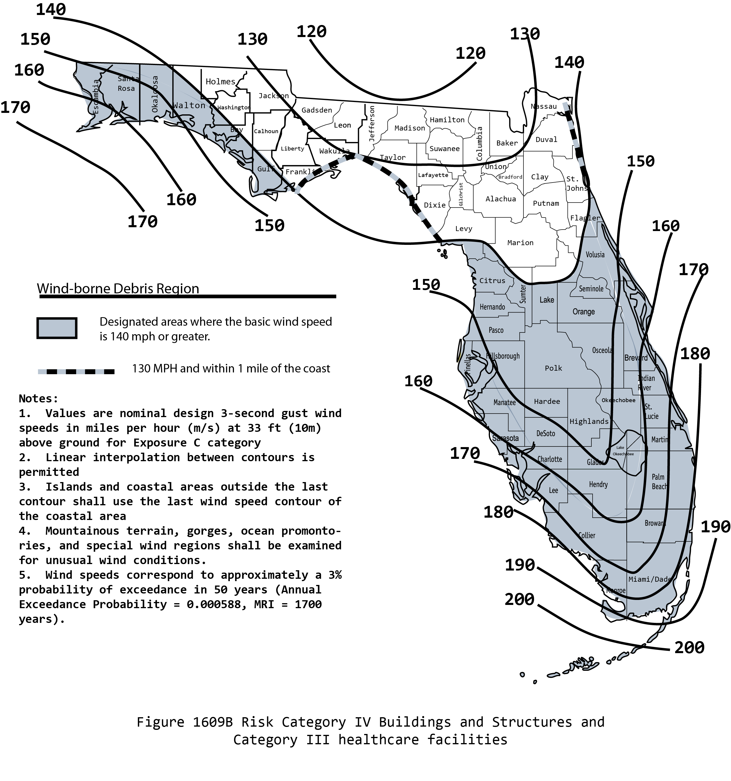 Wind Zone Chart